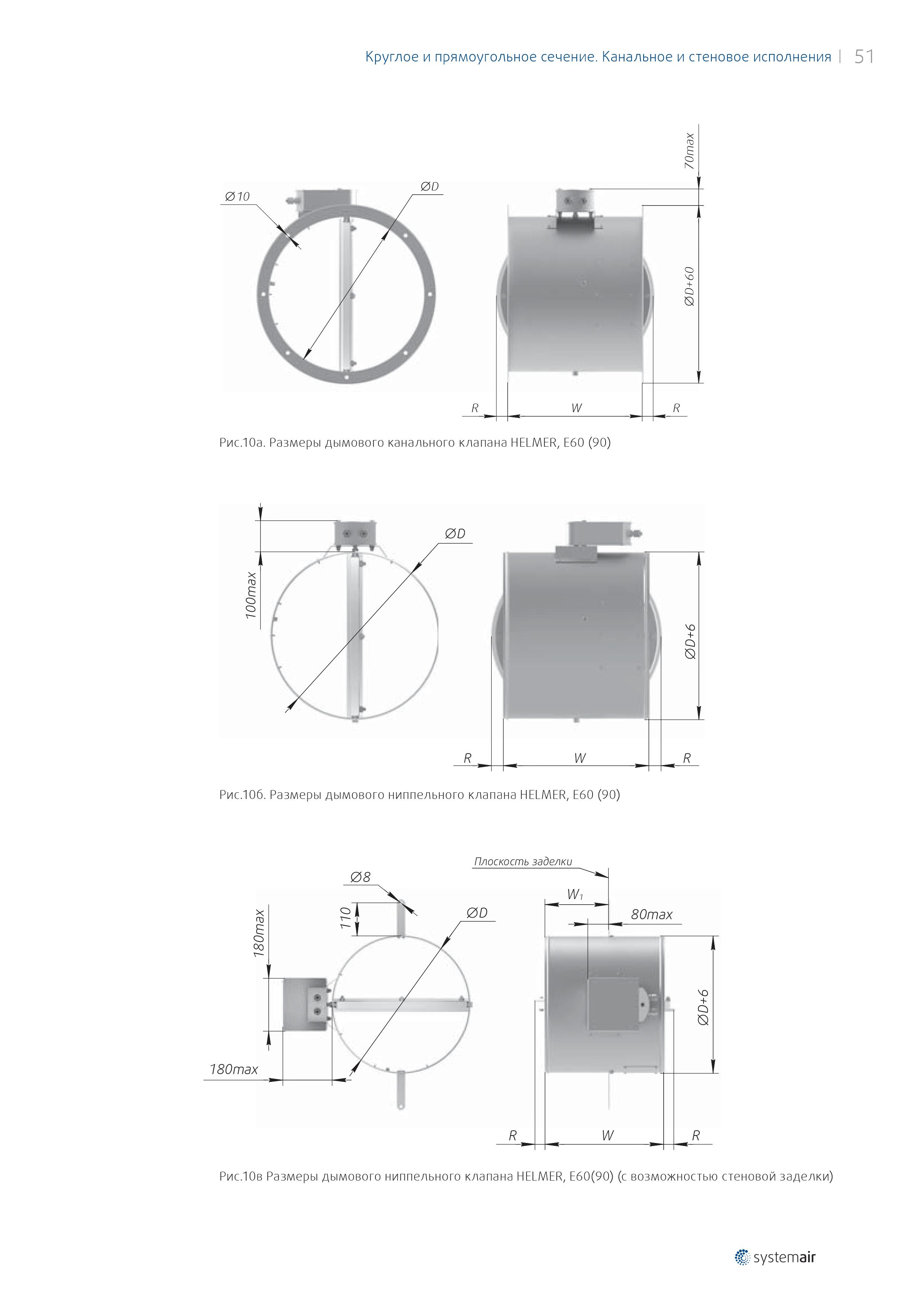 Схема конструкции дымовых клапанов HELMER